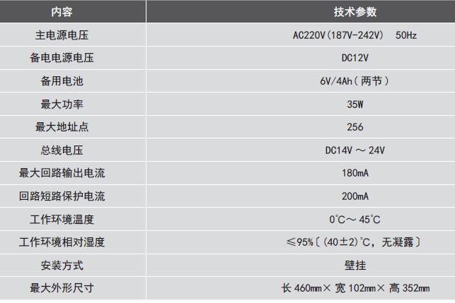 LDK800EH<a href=http://www.cq196.cn/dianqihuozai/ target=_blank class=infotextkey>電氣火災(zāi)監(jiān)控</a>設(shè)備參數(shù)