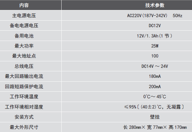 LDK801EH<a href=http://www.cq196.cn/dianqihuozai/ target=_blank class=infotextkey>電氣火災(zāi)監(jiān)控</a>設(shè)備