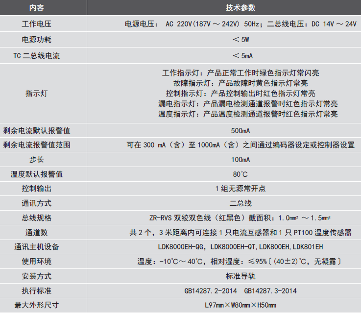 LDT9007EH組合式<a href=http://www.cq196.cn/dianqihuozai/ target=_blank class=infotextkey>電氣火災監(jiān)控</a>探測器參數(shù)
