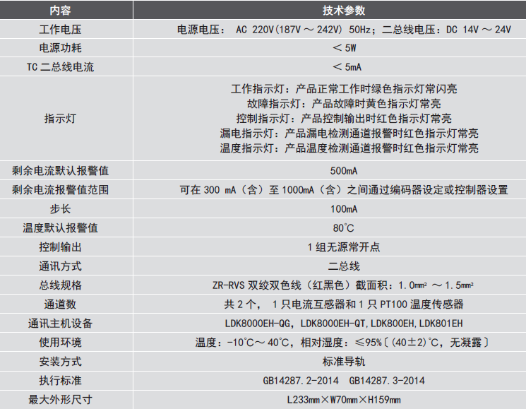 LDT9104EH組合式<a href=http://www.cq196.cn/dianqihuozai/ target=_blank class=infotextkey>電氣火災(zāi)監(jiān)控</a>探測器參數(shù)
