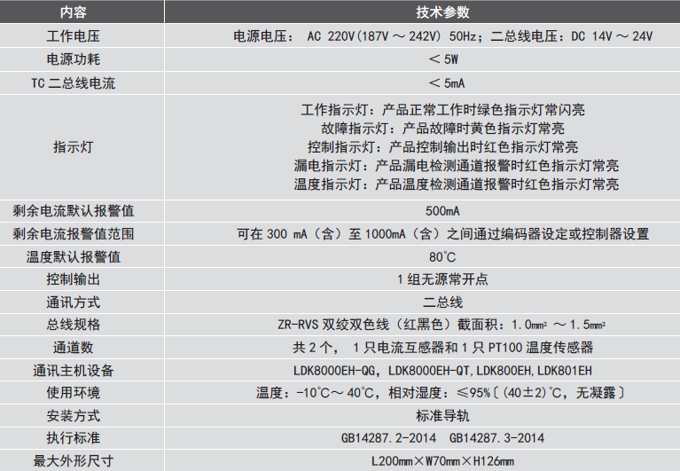 LDT9103EH組合式<a href=http://www.cq196.cn/dianqihuozai/ target=_blank class=infotextkey>電氣火災監(jiān)控</a>探測器性能參數(shù)