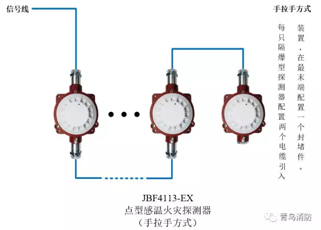青鳥(niǎo)消防JTW-ZD-JBF4113-Ex防爆點(diǎn)型光電感溫火災(zāi)探測(cè)器(隔爆型)手拉手方式接線(xiàn)圖