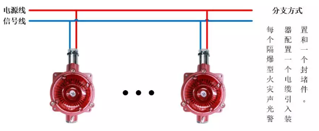 青鳥(niǎo)消防JBF4374-Ex防爆火災(zāi)聲光警報(bào)器(隔爆型)分支方式接線(xiàn)圖