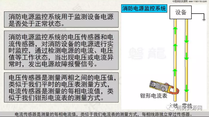 消防設(shè)備電源監(jiān)控系統(tǒng)與<a href=http://www.cq196.cn/dianqihuozai/ target=_blank class=infotextkey>電氣火災(zāi)監(jiān)控</a>系統(tǒng)的區(qū)別
