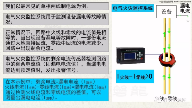 消防設(shè)備電源監(jiān)控系統(tǒng)與<a href=http://www.cq196.cn/dianqihuozai/ target=_blank class=infotextkey>電氣火災(zāi)監(jiān)控</a>系統(tǒng)的區(qū)別