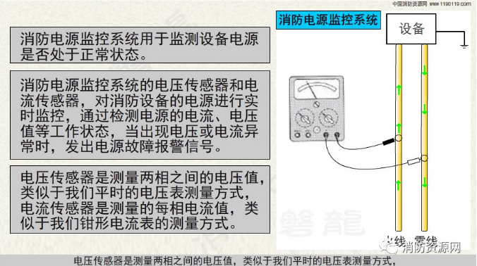 消防設(shè)備電源監(jiān)控系統(tǒng)與<a href=http://www.cq196.cn/dianqihuozai/ target=_blank class=infotextkey>電氣火災(zāi)監(jiān)控</a>系統(tǒng)的區(qū)別