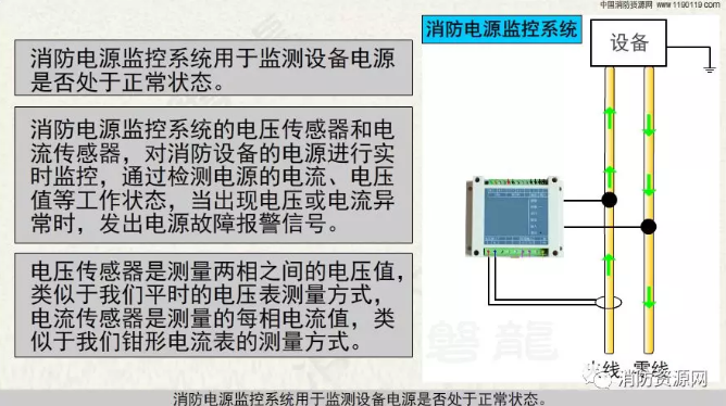 消防設(shè)備電源監(jiān)控系統(tǒng)與<a href=http://www.cq196.cn/dianqihuozai/ target=_blank class=infotextkey>電氣火災(zāi)監(jiān)控</a>系統(tǒng)的區(qū)別