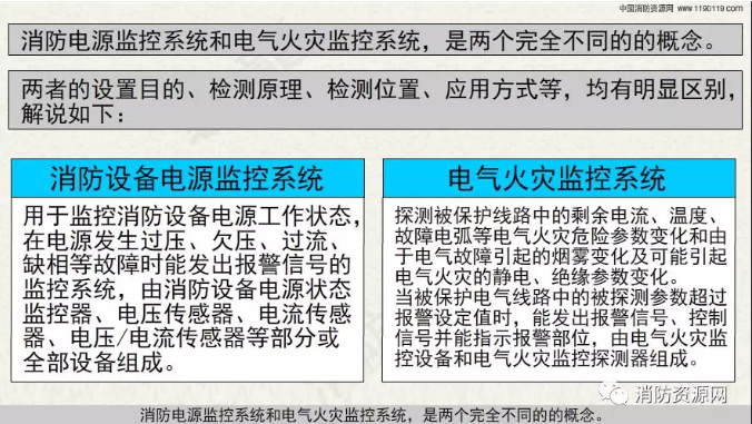 消防設(shè)備電源監(jiān)控系統(tǒng)與<a href=http://www.cq196.cn/dianqihuozai/ target=_blank class=infotextkey>電氣火災(zāi)監(jiān)控</a>系統(tǒng)的區(qū)別