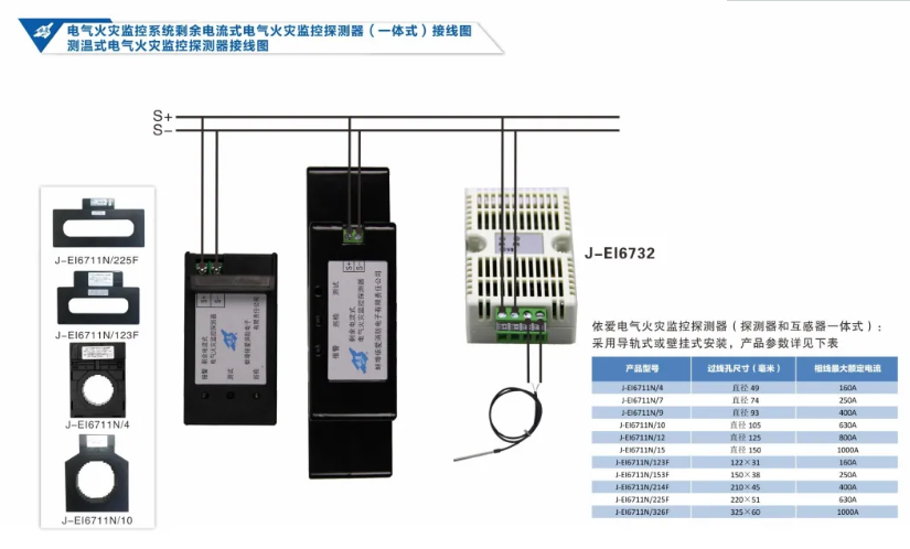 依愛消防<a href=http://www.cq196.cn/dianqihuozai/ target=_blank class=infotextkey>電氣火災監(jiān)控</a>系統(tǒng)接線圖